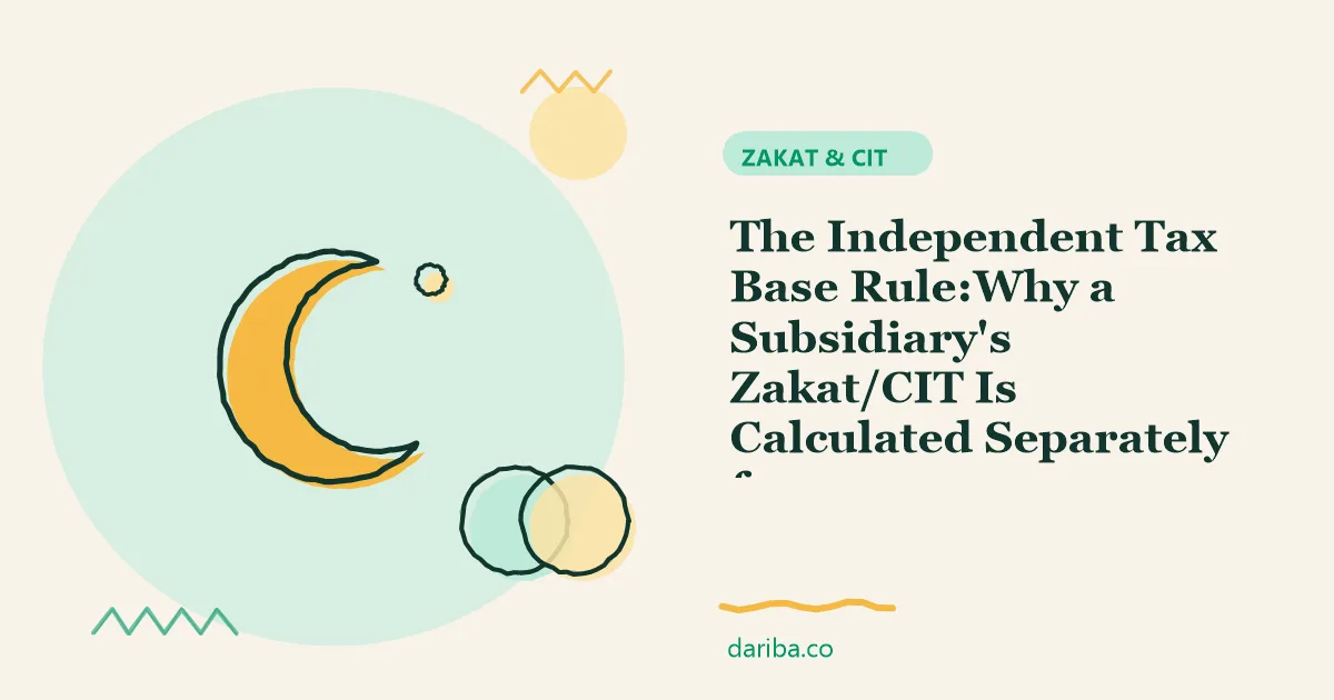 Independent tax base rule: The Independent Tax Base Rule | dariba.co