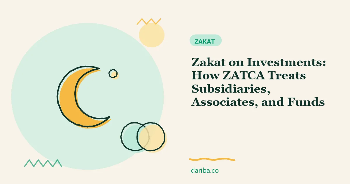 Zakat on investments: Zakat on Investments | dariba.co